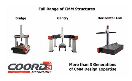 CMM COORD3 计量 - 感知器